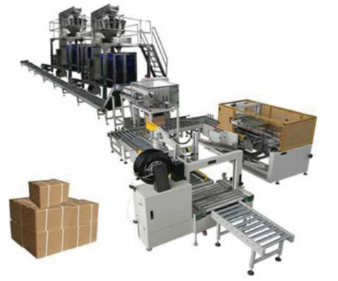 Electric Multi Packing Machine Automatic Case Packing And Robot Palletizer Machine Line