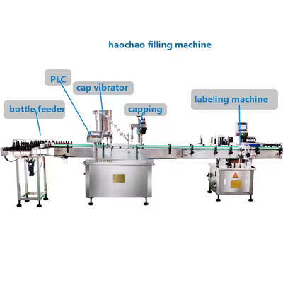 Automatic Bottle Filling Machine For Cosmetic Gel Liquid Lotion Ointment Beauty Cream Paste