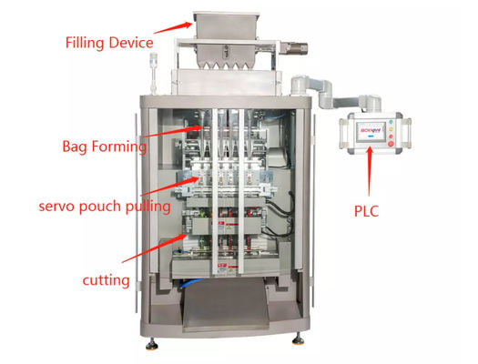 SS304 15g Multilane Multi Packing Machine Coffee Powder
