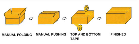 500kg Automatic Box Carton Packing Machine Sealing 1935mm