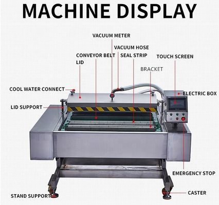 380V Conveyor Vacuum Seal Packing Machine IP65 Grade Automatic Sealing